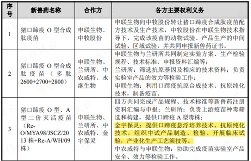 广州生物科技公司的技术创新与行业动态