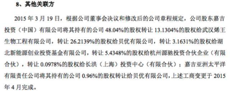 生物技术研发：开启生命科学的未来之门